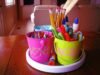 Different types Theories of Organization