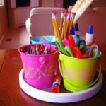 Different types Theories of Organization - ilearnlot