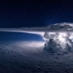 What are Characteristics of the Troposphere