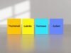 What Are Default WordPress Image Sizes?