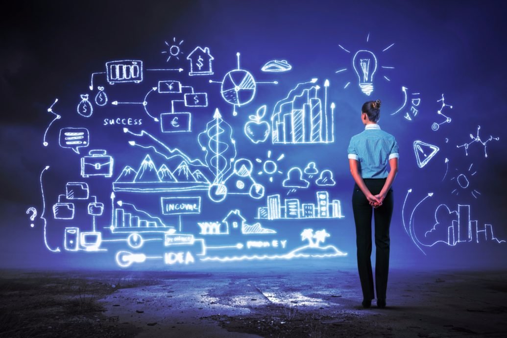 In Business World Best Characteristics Of Successful Entrepreneurs 