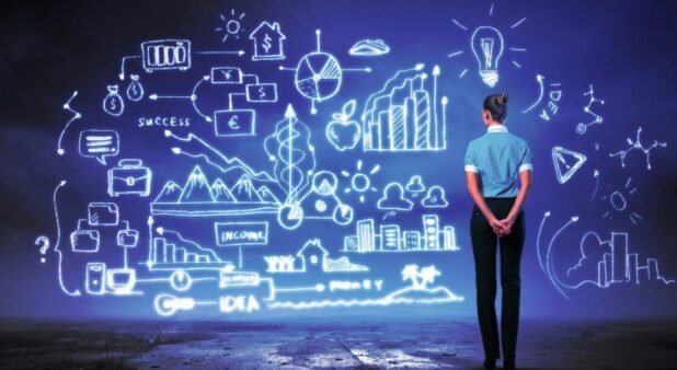 In Business World Best Characteristics of Successful Entrepreneurs