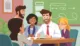 Organizational Values Definition Sources Advantages and Disadvantages Image