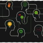 How to Integrating Business Strategy with Human Resource Strategy - ilearnlot