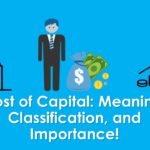 Cost of Capital Meaning Classification and Importance - ilearnlot