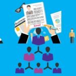 Explain the Internal and External Sources of Employee Recruitment - ilearnlot