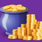 What is the Cost of Capital Meaning and Definition ilearnlot