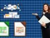 Explanation of Financial Statements: Objectives, Importance, and Limitations