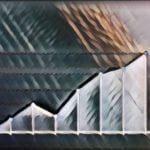 What does mean Capital Asset Pricing Model (CAPM)