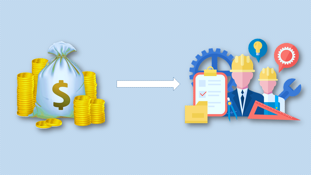 कार्यशील पूंजी प्रबंधन क्या है (Working Capital Management Hindi)