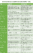 Delegation and Decentralization - Table of Difference