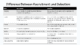 Difference Between Recruitment and Selection - Table