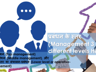 प्रबंधन के स्तर (Management 3 different levels Hindi)