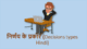 निर्णय के प्रकार (Decisions types Hindi)