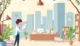 Learn Business Environment Meaning Definition Nature Importance and Components Image