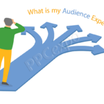 Custom Intent Audiences get the best offer to advertisers