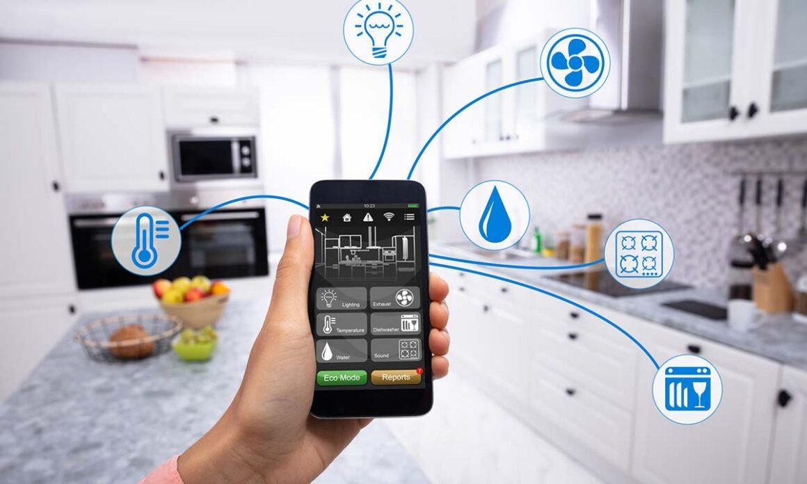 Top 6 Must-Haves for A Smart Home: Things You Need To Know About Them