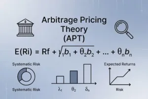 Arbitrage Pricing Theory APT Advantages and Disadvantages Image