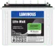 Basics of top inverter batteries by Luminous