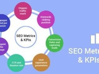 7 SEO Metrics and KPIs You Need to Measure or Track Image