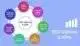 7 SEO Metrics and KPIs You Need to Measure or Track Image