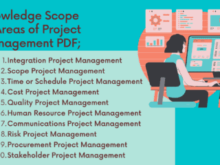 10 Knowledge Scope or Areas of Project Management PDF Image