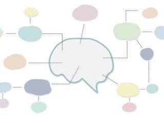 Critical Thinking Skills PDF Meaning Definition Importance Examples Image