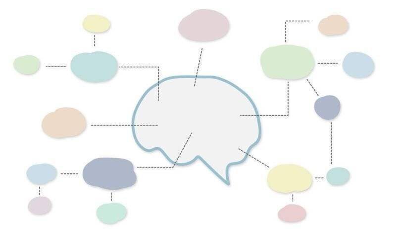 Critical Thinking Skills PDF Meaning Definition Importance Examples Image