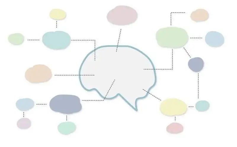 Critical Thinking Skills PDF Meaning Definition Importance Examples Image