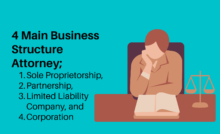 4 Main Business Structure Attorney in Business Law Image