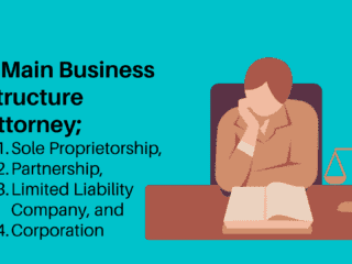 4 Main Business Structure Attorney in Business Law Image