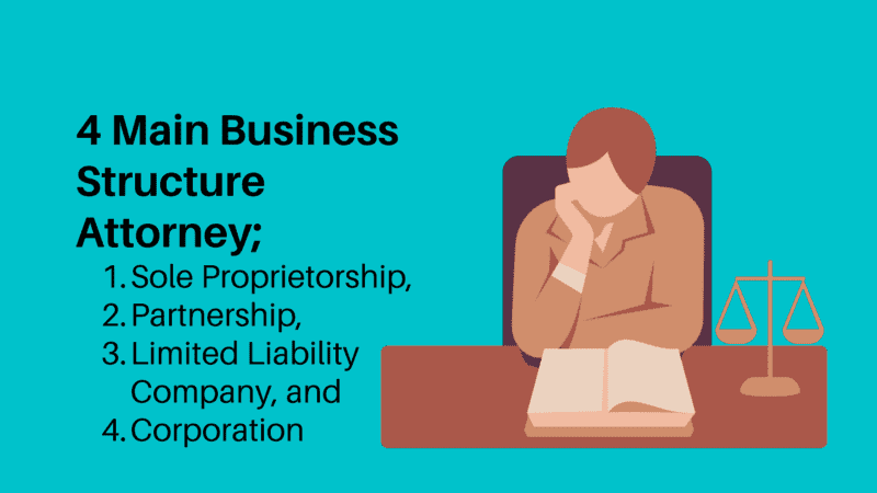 4 Main Business Structure Attorney in Business Law Image
