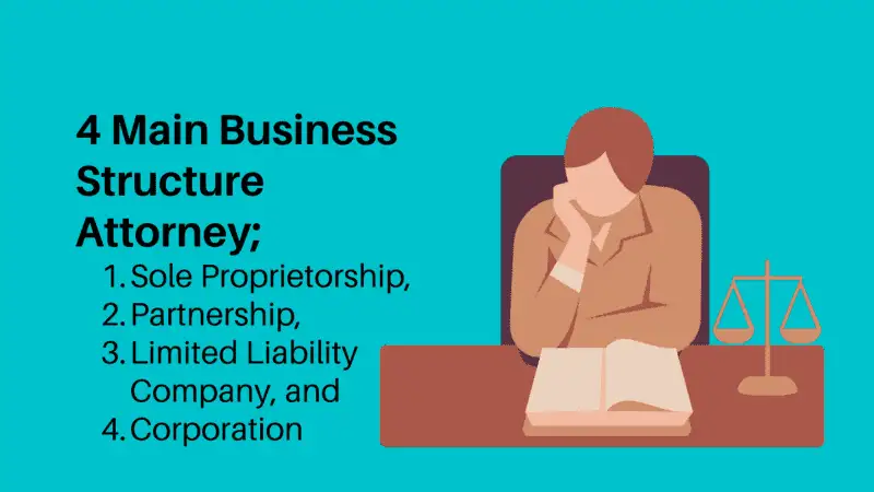 4 Main Business Structure Attorney in Business Law Image