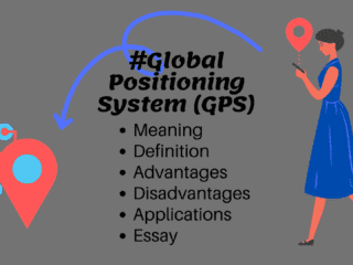 How to define the Global Positioning System (GPS) Image