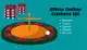 New Online Casinos UK Europe Sites to Play Slots Games Image