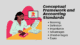 What is the Importance of Conceptual Framework and Accounting Standards with Essay Image