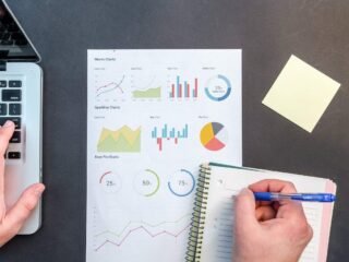What are net sales how to calculate the cost Image