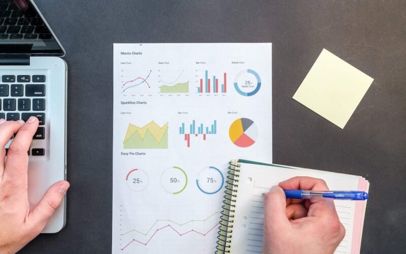 What are net sales how to calculate the cost Image