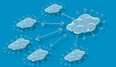 Largest 5 Top Free Online Cloud Providers Image