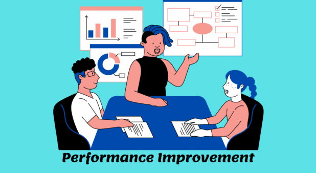 Performance Improvement Meaning, Goals, and Examples