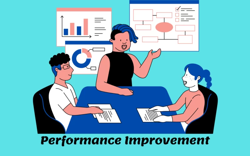 Performance Improvement Meaning Goals and Examples Image