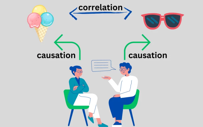 What is the difference between correlation and causation with examples Image