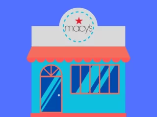Macy's Shopping Center Mall location history shop features and SWOT Analysis Image