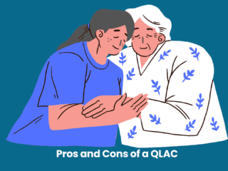 Pros and Cons of a QLAC (Qualified Longevity Annuity Contract) Image