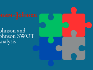 A Comprehensive Guide to Johnson and Johnson SWOT Analysis Image
