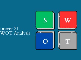 Forever 21 SWOT Analysis Company History and Competitive Strategy Image