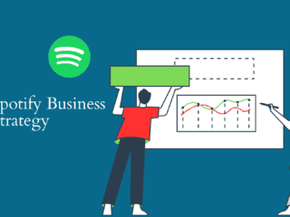Spotify Business Strategy - What You Need to Know Image