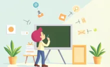 Objectives of Advertising Image