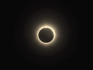 Solar Eclipse meaning, definition, examples, types, importance, advantages, and disadvantages