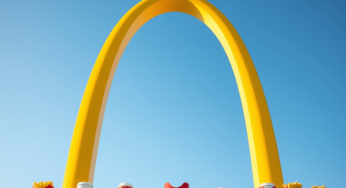 McDonalds SWOT Analysis